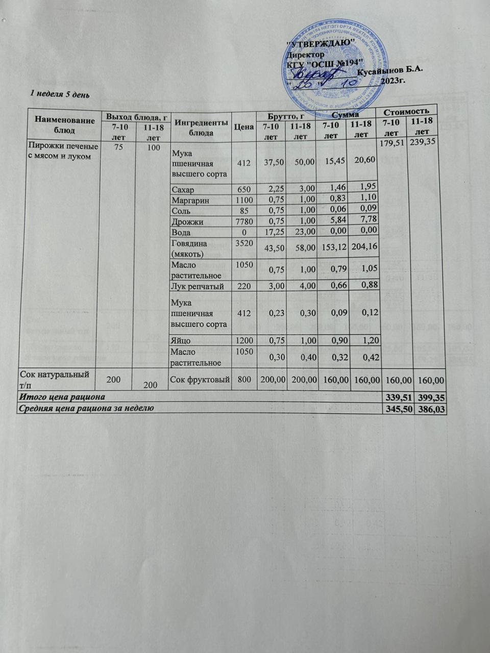Бастауыш сынып оқушыларына және аз қамтылған отбасылардын шыққан оқушыларға арналған буфеттік меню 20.10.2023