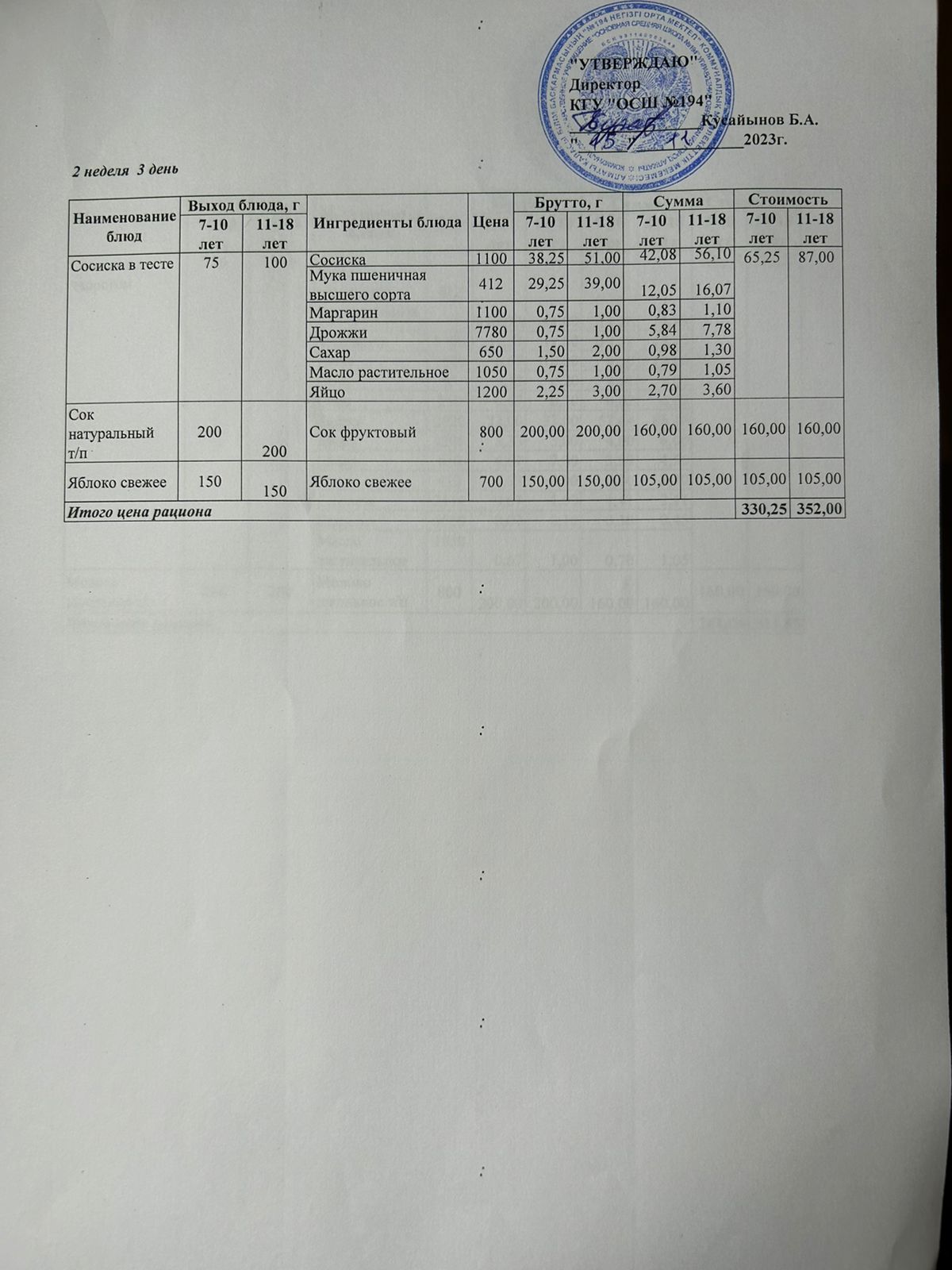 Бастауыш сынып оқушыларына және аз қамтылған отбасылардын шыққан оқушыларға арналған буфеттік меню 15.11.2023