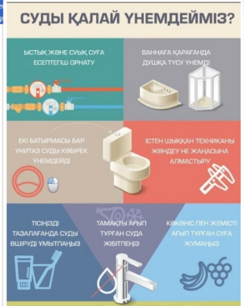 Суды үнемдеу