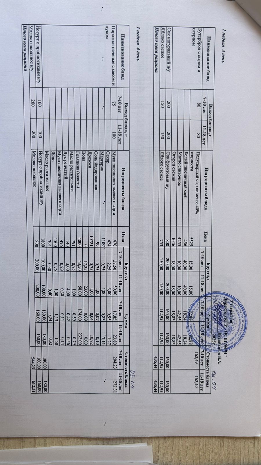 Бастауыш сынып оқушыларына және аз қамтылған отбасылардын шыққан оқушыларға арналған буфеттік меню 02-03.04.2025