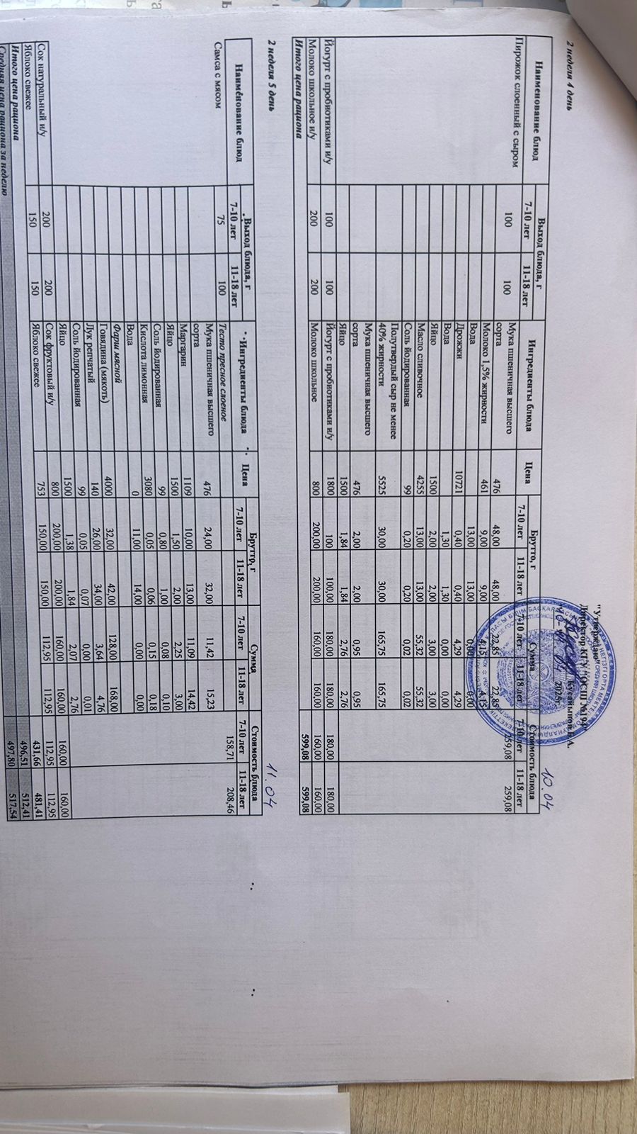 Бастауыш сынып оқушыларына және аз қамтылған отбасылардын шыққан оқушыларға арналған буфеттік меню 10-11.04.2025