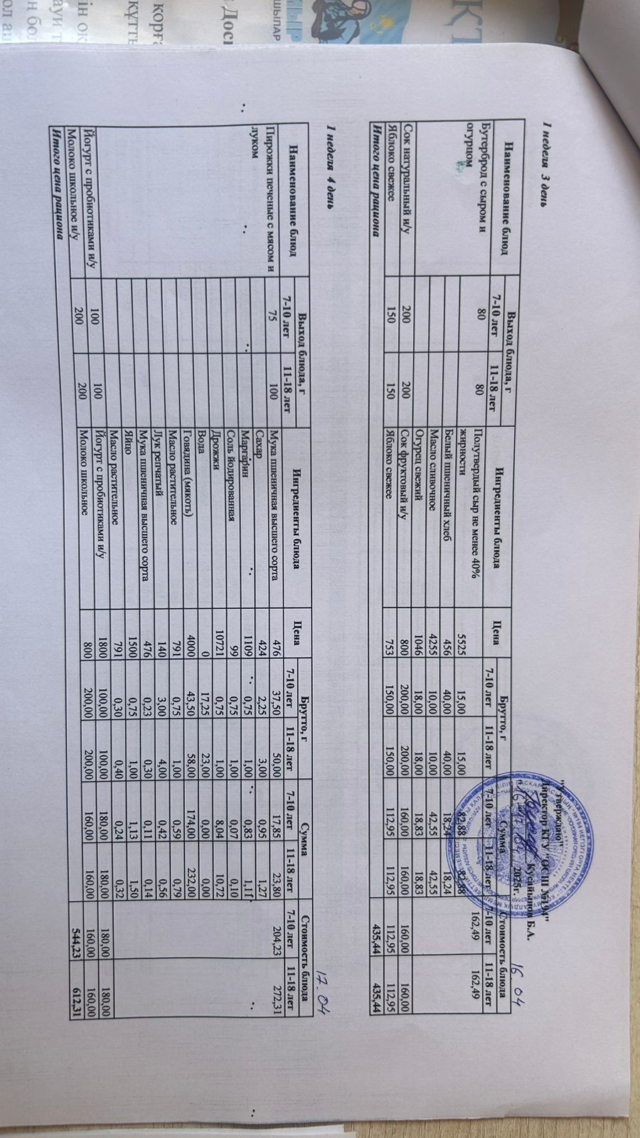 Бастауыш сынып оқушыларына және аз қамтылған отбасылардын шыққан оқушыларға арналған буфеттік меню 16-17.04.2025