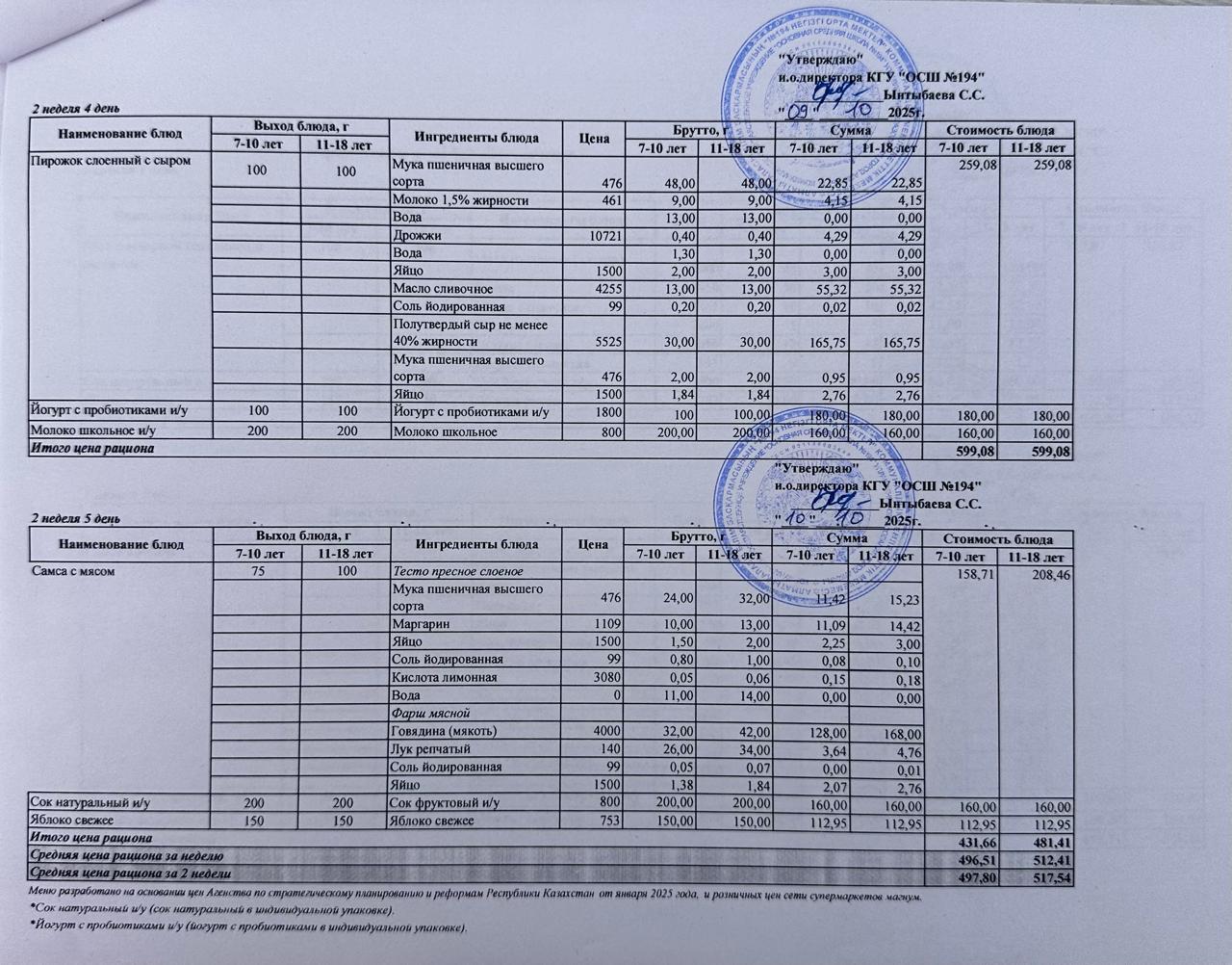 Бастауыш сынып оқушыларына және аз қамтылған отбасылардын шыққан оқушыларға арналған буфеттік меню 06-10.10.2025
