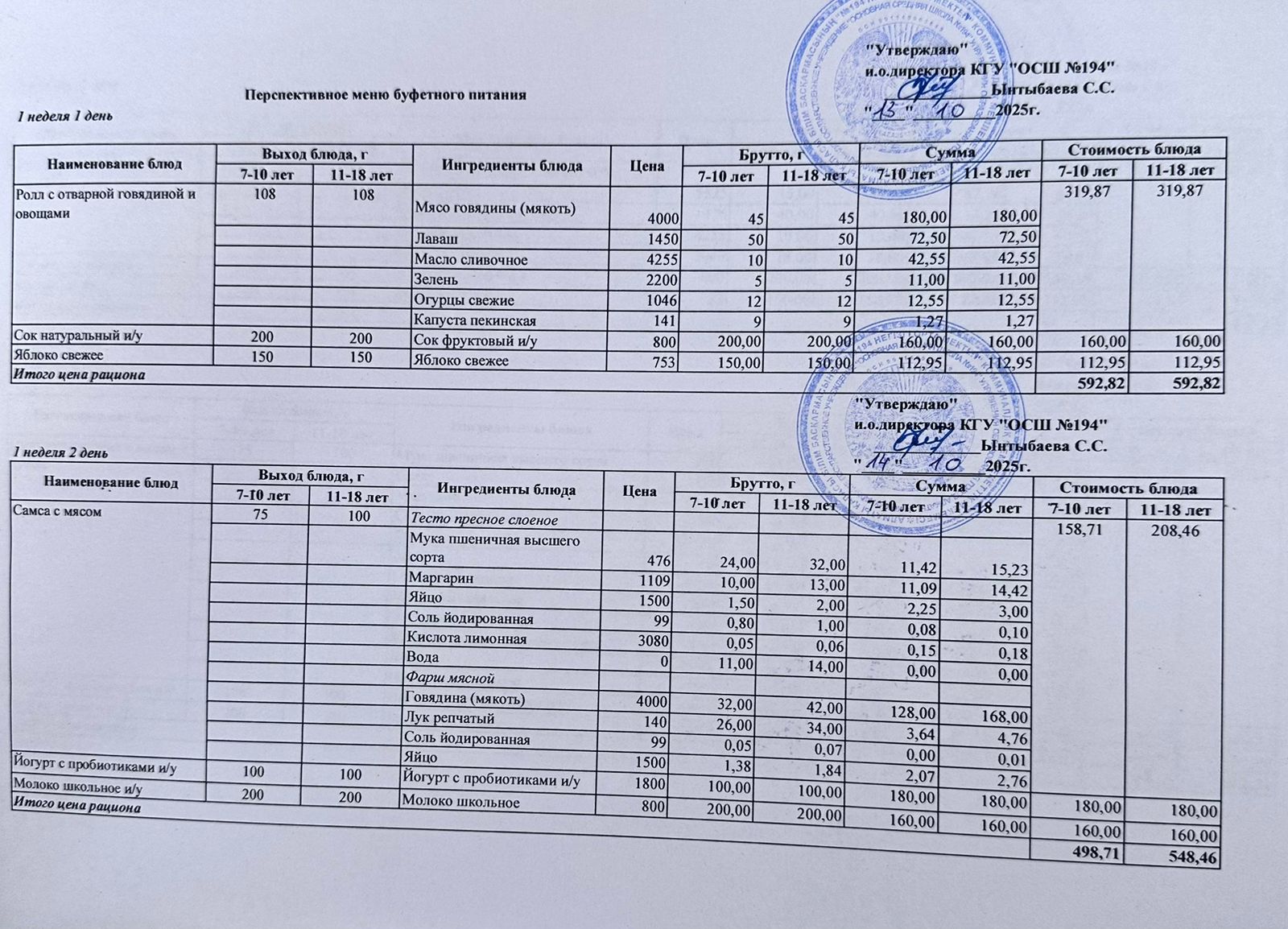 Бастауыш сынып оқушыларына және аз қамтылған отбасылардын шыққан оқушыларға арналған буфеттік меню 13-17.10.2025