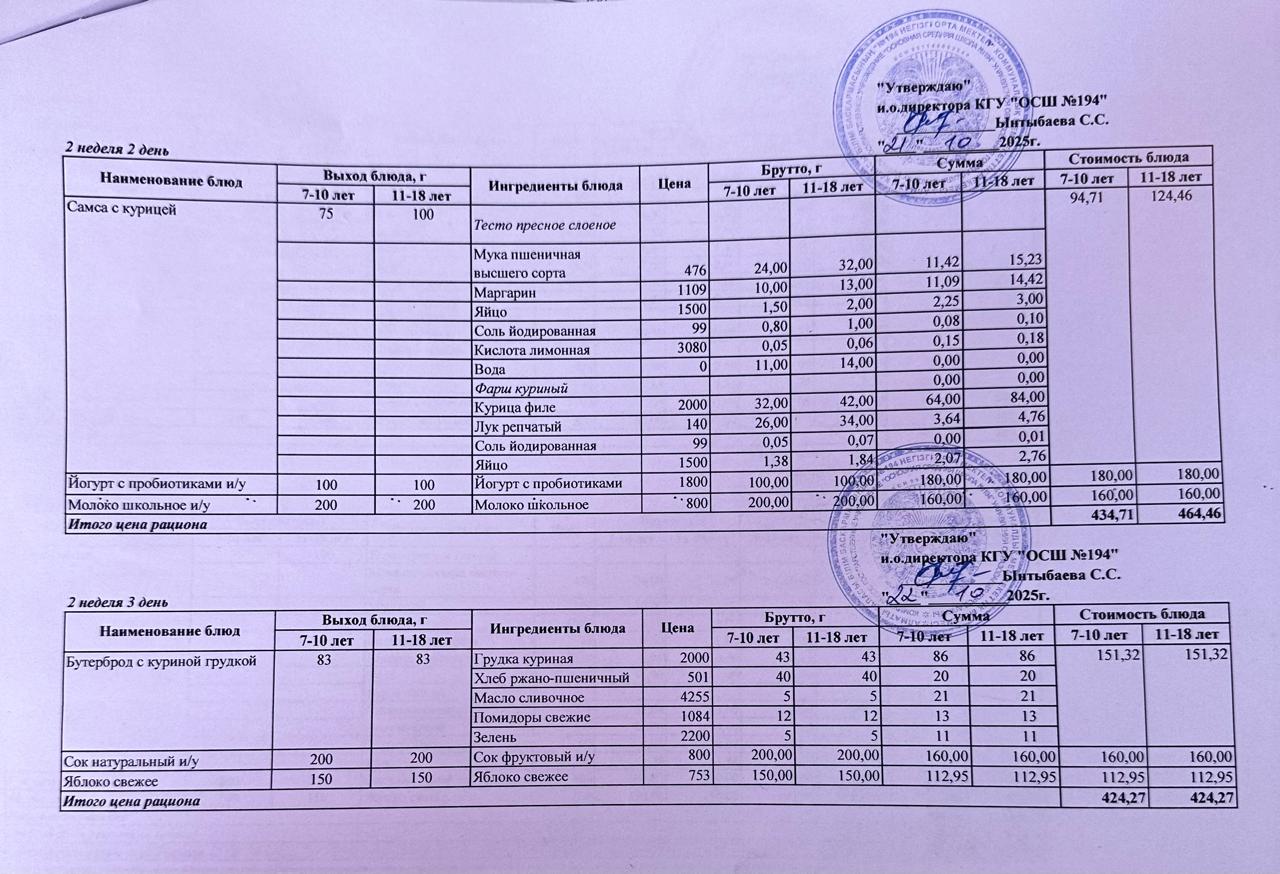 Бастауыш сынып оқушыларына және аз қамтылған отбасылардын шыққан оқушыларға арналған буфеттік меню 20-24.10.2025