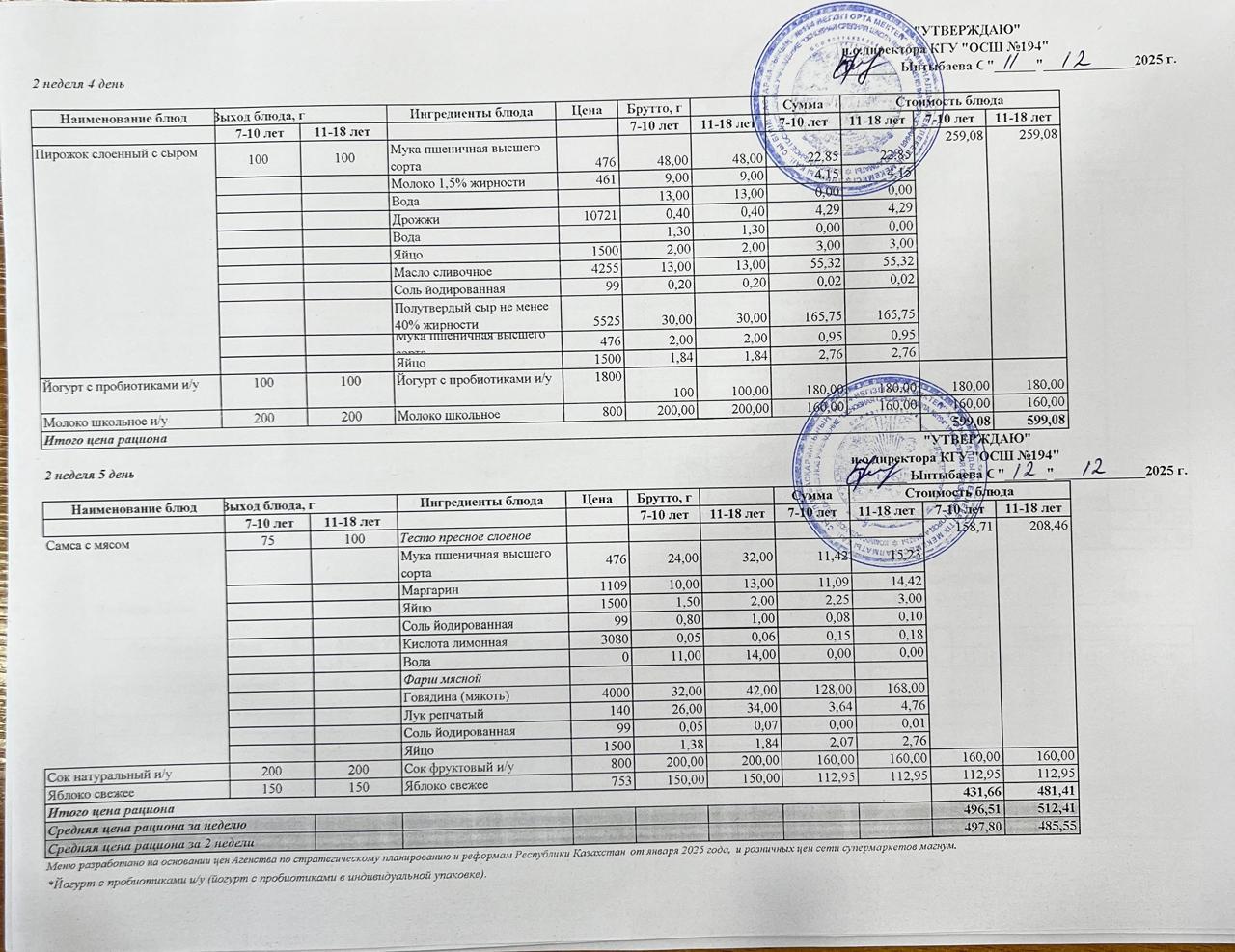 Бастауыш сынып оқушыларына және аз қамтылған отбасылардын шыққан оқушыларға арналған буфеттік меню 8-12.12.2025