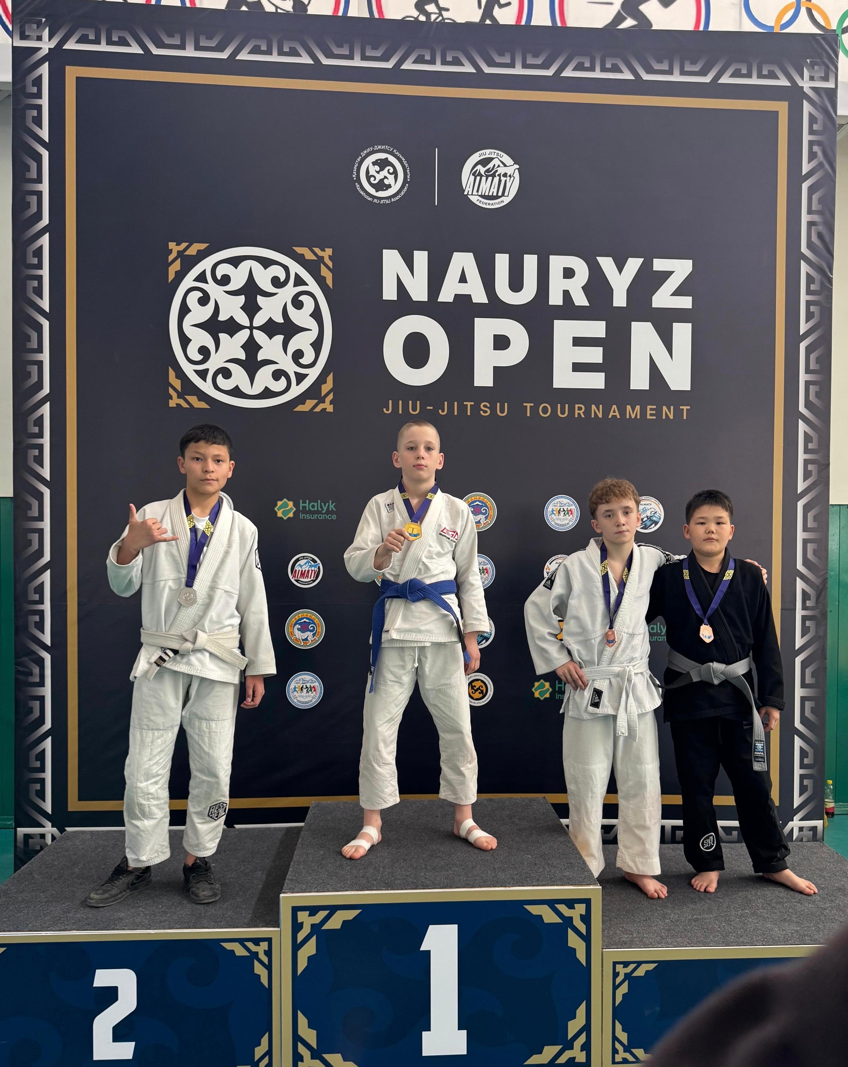 Білім алушылардың жетістігі / Достижения учащихся